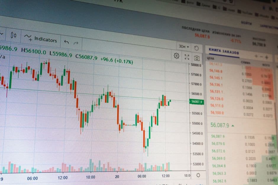 Navigate NEPSE: Technical Analysis Essentials for Astute Traders (2026)